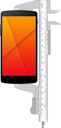 Display-Größe bei Smartphones