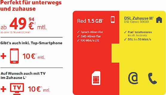 Vodafone Kabel Deutschland All-in-One mit VDSL 50