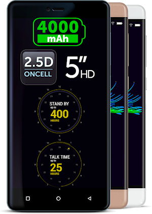 Allview P8 Energy Mini Smartphone