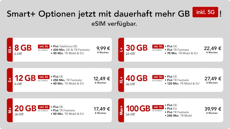 Tarifübersicht Ay Yildiz Smart+ Optionen