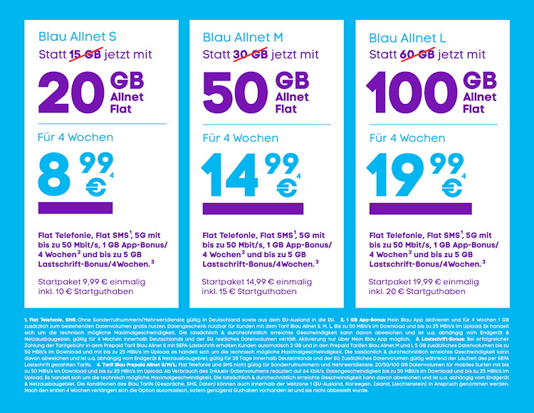 Blau Prepaid Tarife im Überblick (Bild: Blau / O2 Telefónica) Blau Prepaid Tarife im Überblick