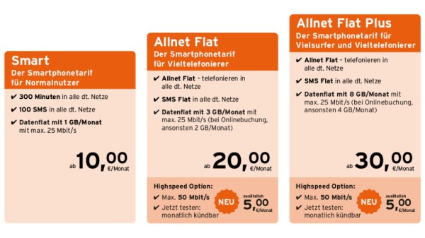 Neue congstar Allnet Flat Tarife mit LTE Option