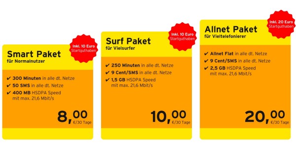 congstar: Mehr Telefonminuten und Daten beim Prepaid Surf Paket