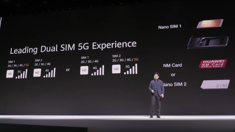 Huawei Mate 30 Dual-SIM