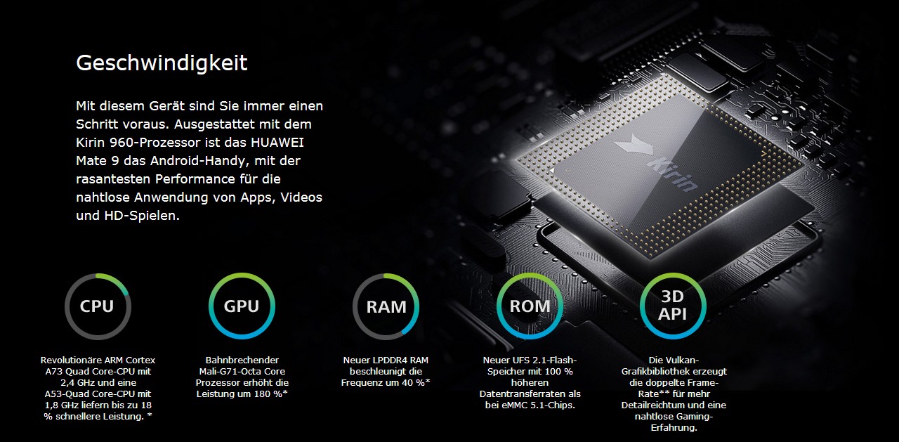 Huawei Mate9 Performance-Website mit Angaben zum Speicher