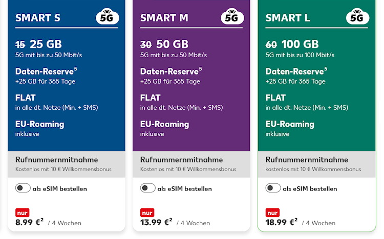 Kaufland mobil Smart Tarife (Stand: Januar 2026)