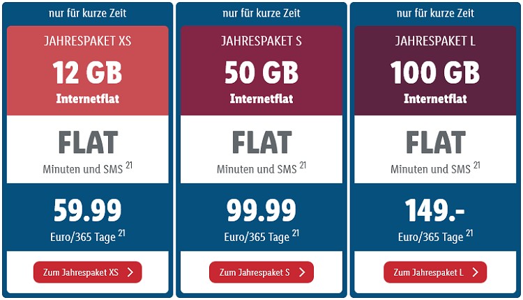 Lidl Connect Jahrespakete mit angepasstem Datenvolumen