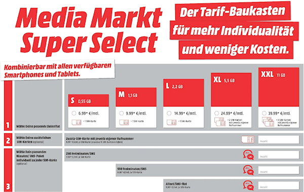 Media Markt Super Select Tarife