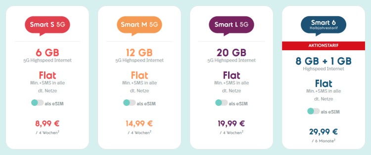 Neue NORMA connect Smart Tarife mit 5G (Screenshot: www.norma-connect.de) Neue NORMA connect Smart Tarife mit 5G