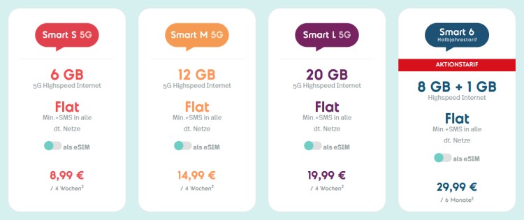 Neue NORMA connect Smart Tarife mit 5G