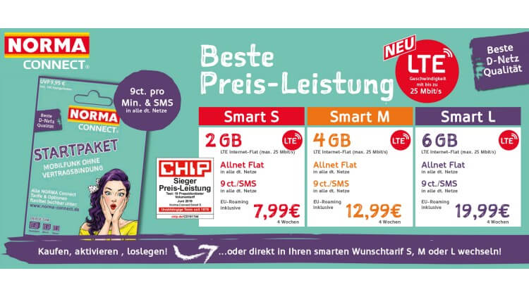 Smart-Tarife von Norma Connect jetzt mit LTE (Bild: obs/NORMA) Smart-Tarife von Norma Connect jetzt mit LTE