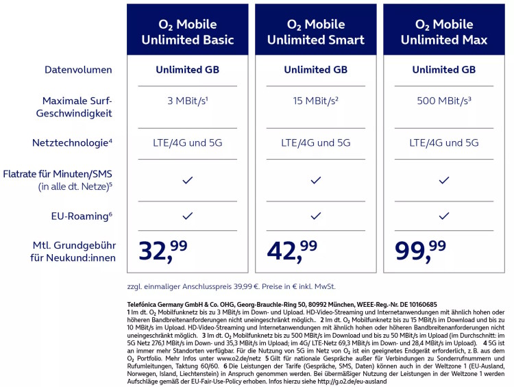 O2 Mobile Unlimited Tarife ab 05. Juli 2023