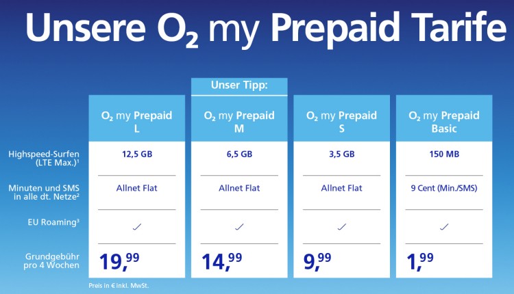 Neue O2 Prepaid Tarifen ab Februar 2021