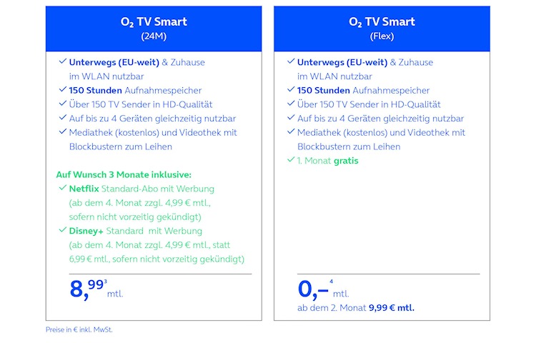 O2 TV Smart Pakete (ab 06.05.2026)