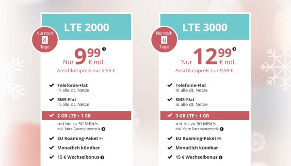 PremiumSIM: LTE-Allnet-Flat mit 3GB und 4GB ab 9,99 Euro