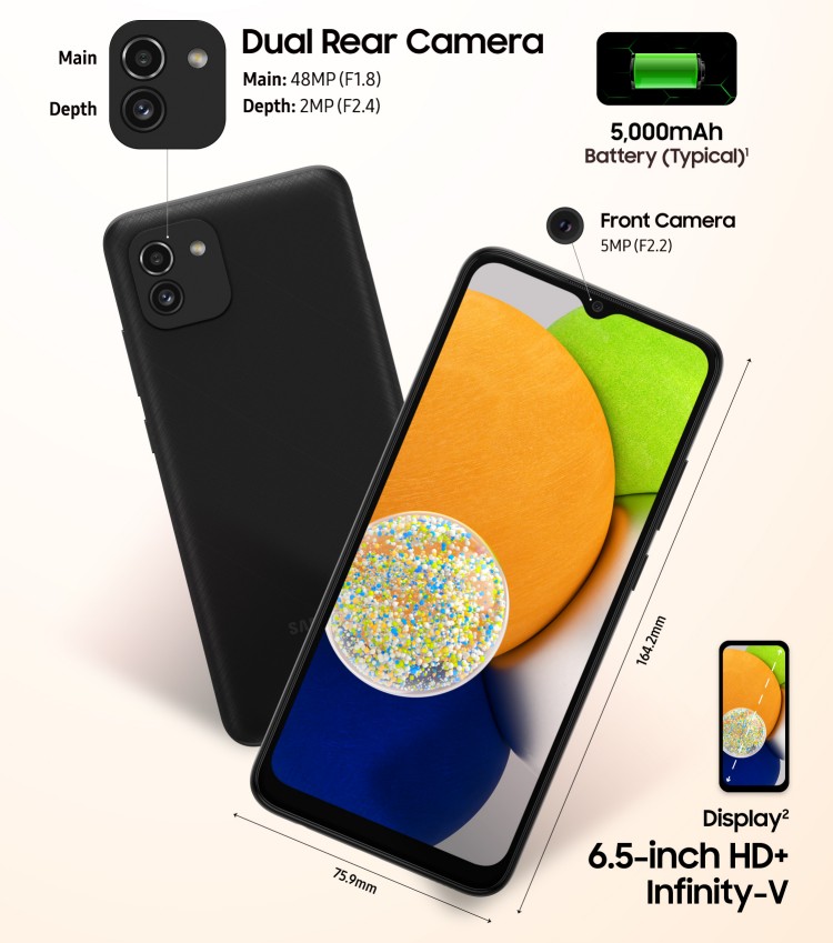 Samsung Galaxy A03 - Infografik (Ausschnitt)
