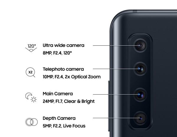 Samsung Galaxy A9 - vier Kameras auf der Rückseite