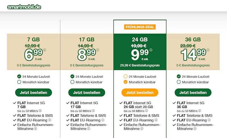 smartmobil Allnet Flat 24 GB für 9,99 Euro