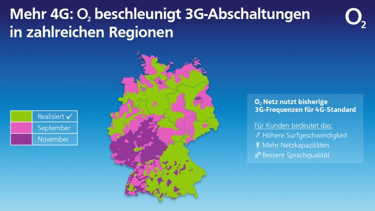 O2: Aktueller Stand der 3G-Abschaltung in Deutschland