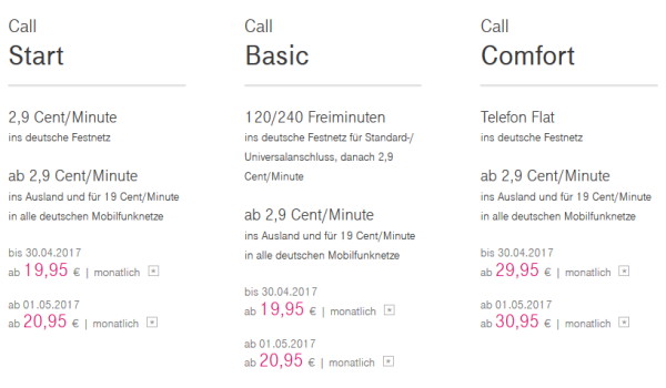 Neue Telekom-Telefonanschluss-Preise