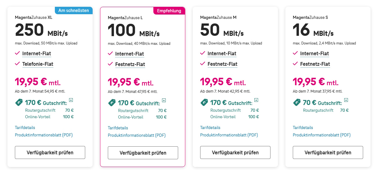 Telekom MagentaZuhause Tarife am 04. April 2023