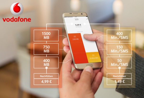 Vodafone CallYa Flex: Prepaid-Tarif selbst zusammenstellen (Bild: Vodafone) Vodafone CallYa Flex: Prepaid-Tarif selbst zusammenstellen