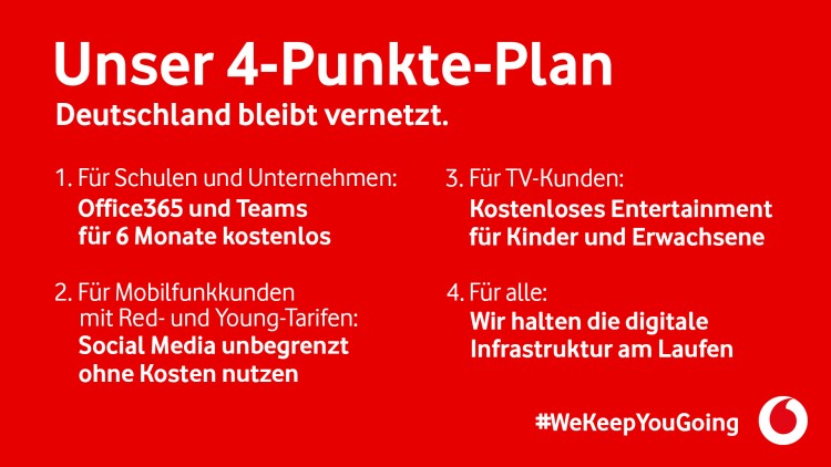 Vodafones 4-Punkte-Plan zu Corona