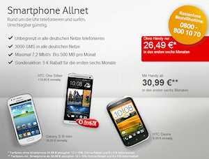 Vodafone Allnet Tarif Aktion