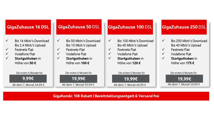 Neue Vodafone Festnetz-Tarife: GigaZuhause DSL