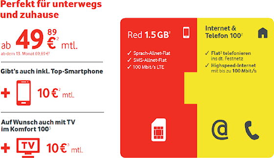 Vodafone Kabel Deutschland All-in-One mit Internet und Telefon 100
